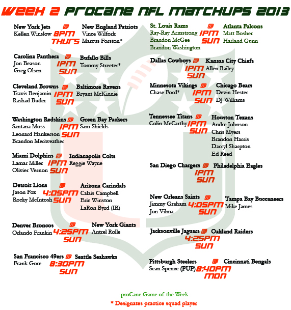 NFL U Matchups 2013 Week 2