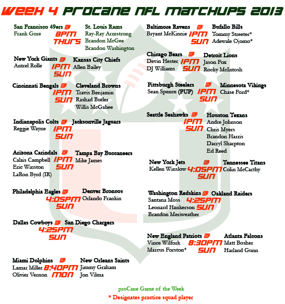 NFL U Matchups 2013 Week 4