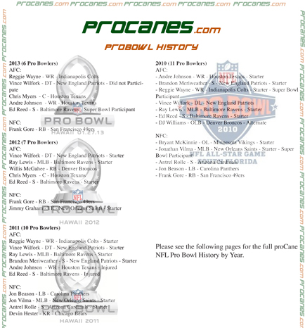 ProBowl - 2013-1 Roster small