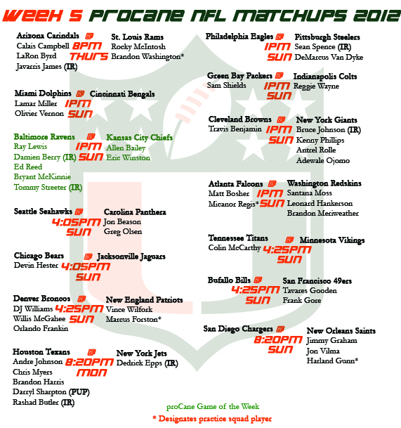 Week 5 NFL U Matchups 2012